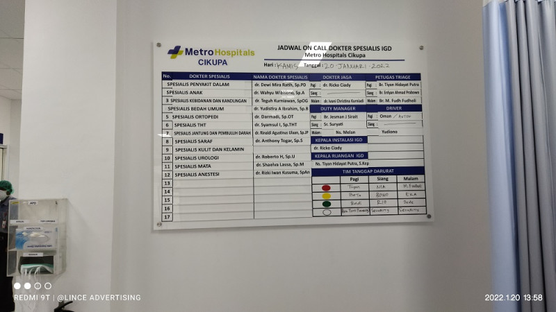 Akrilik Custom _ Papan Nama IGD