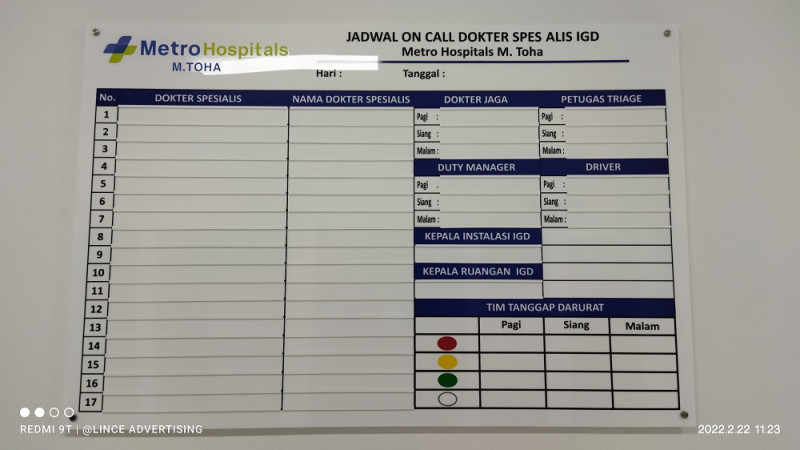 Papan Akrilik Ruang IGD