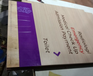 Signage Custome _ Direction Maps