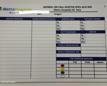 Papan Akrilik Ruang IGD